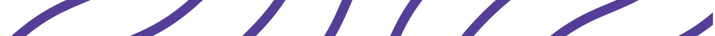 Nauha